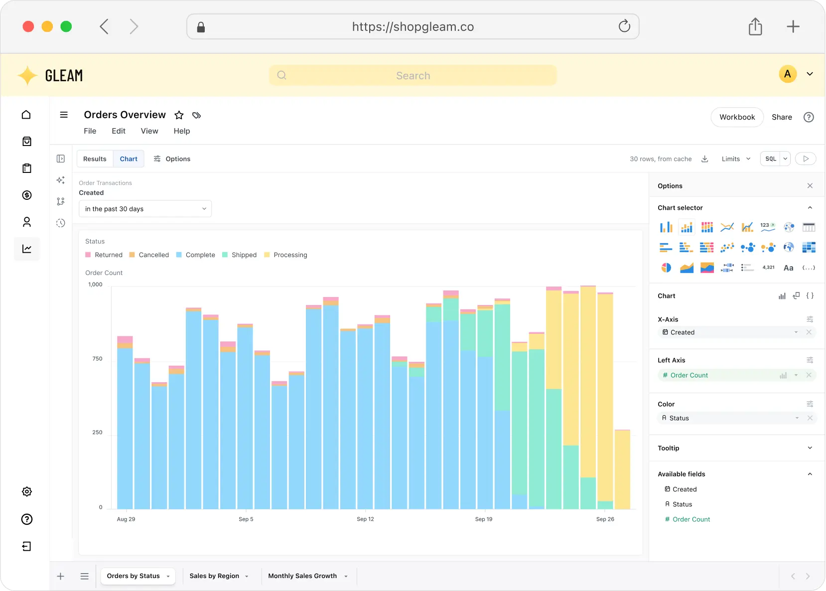 An Omni dashboard embedded in an application named Gleam