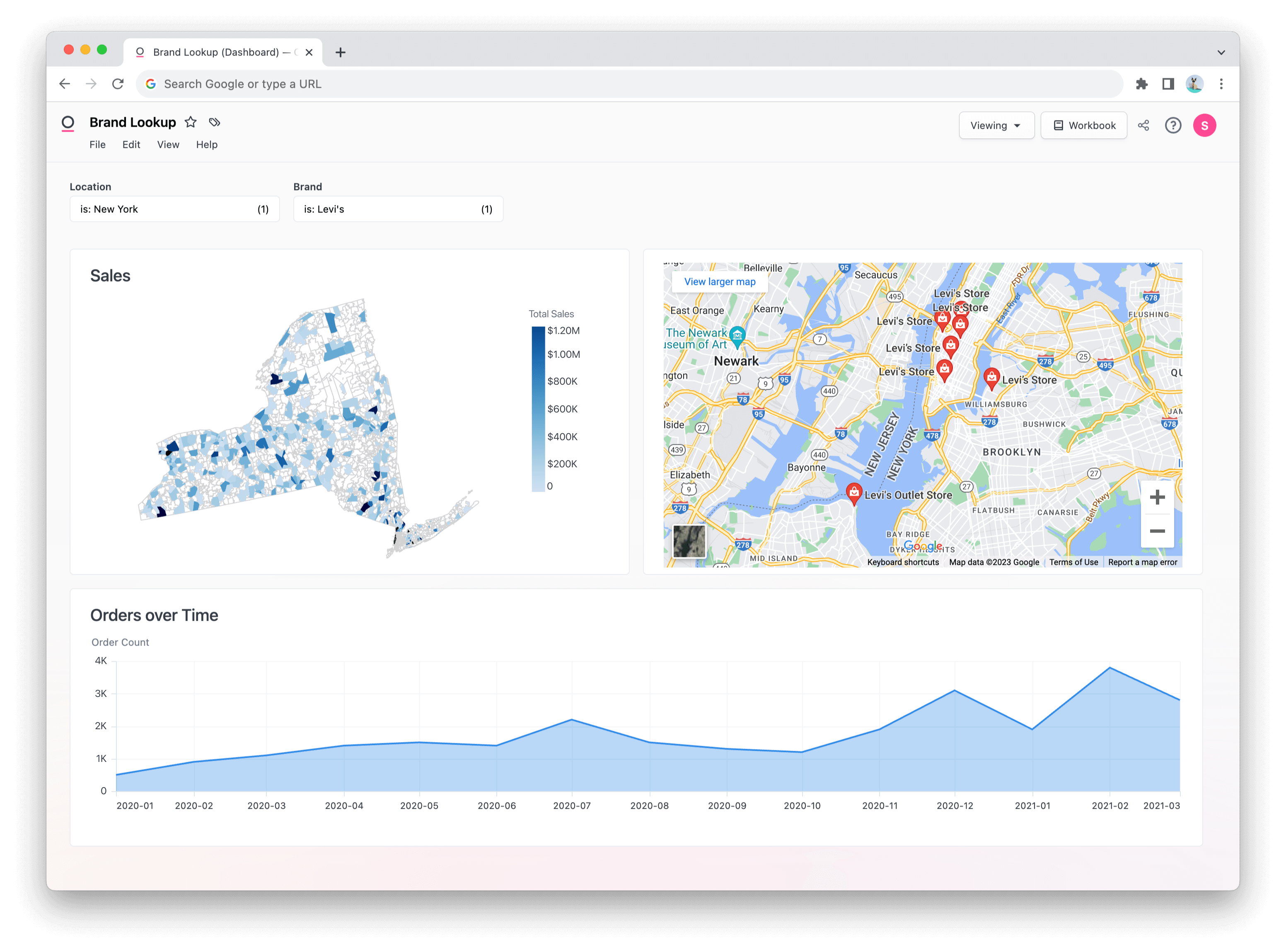 Markdown iframe example