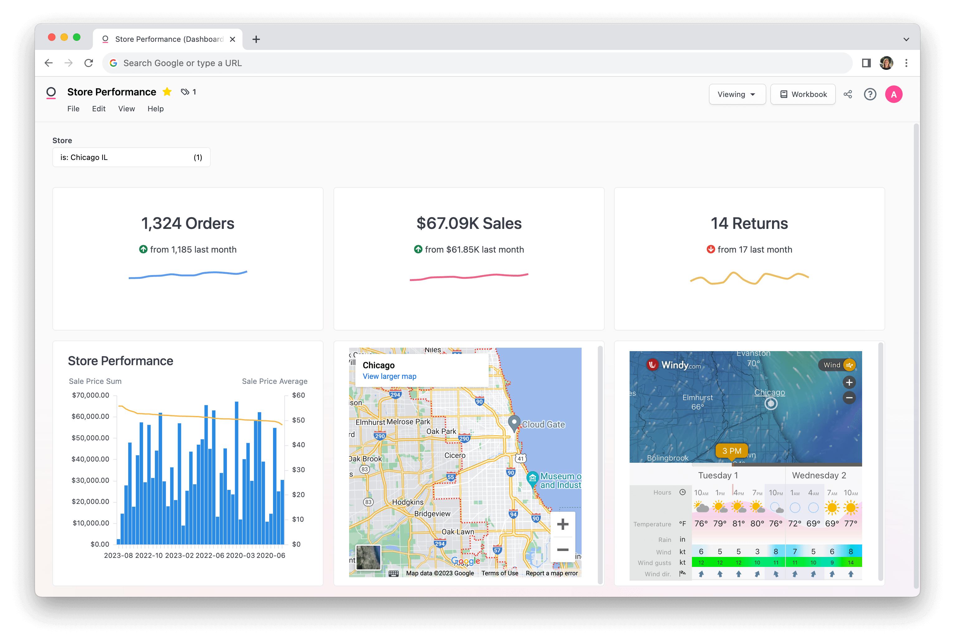 Markdown iframe example